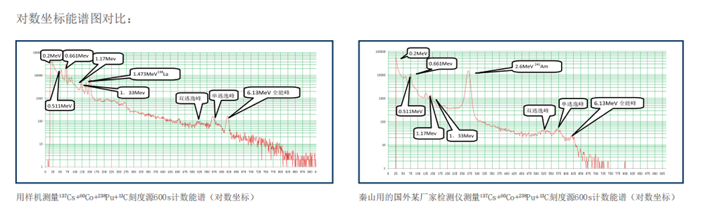 湖南鐳目科技有限公司