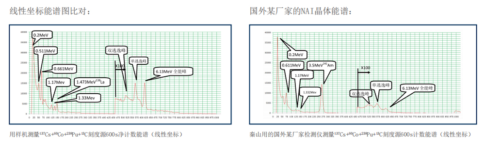 湖南鐳目科技有限公司